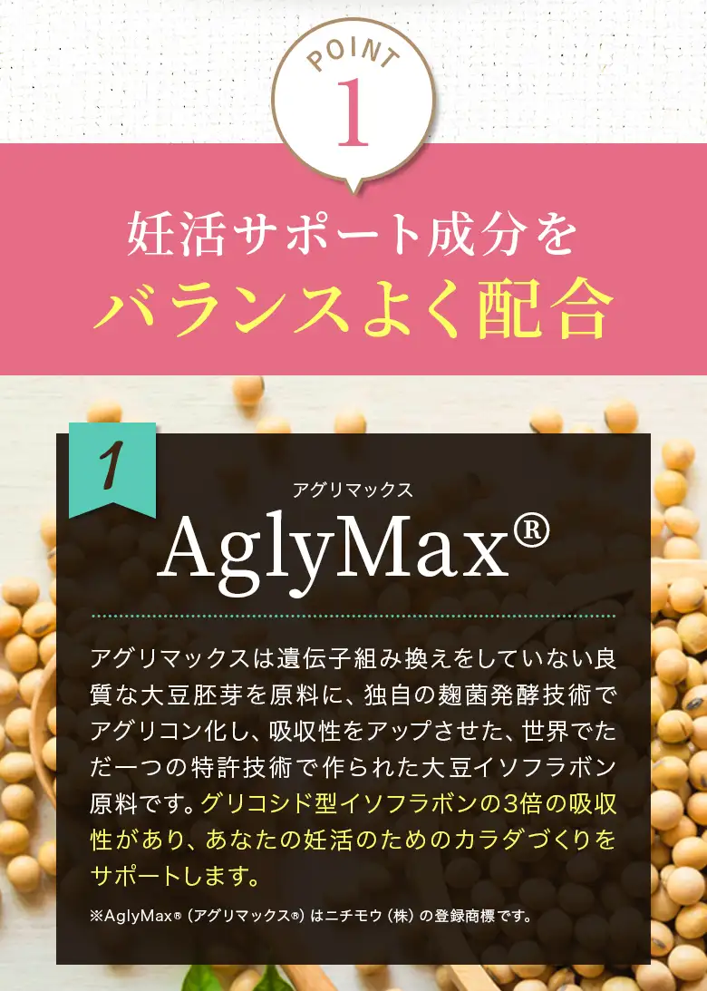 POINT1 「着床サポート成分」をバランスよく配合 1 AglyMax®